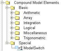 compound_model_elements